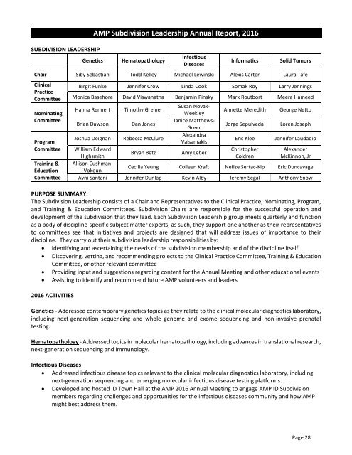 AMP 2016 Committee and Subdivision Annual Reports