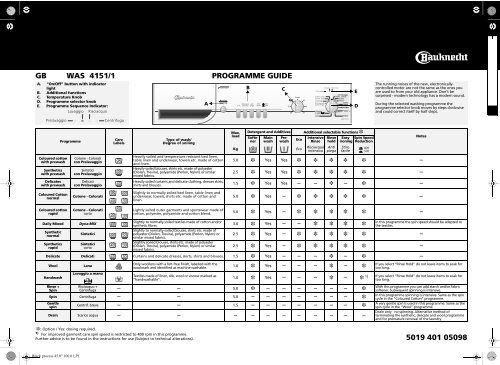 KitchenAid WAS 4151/1 - Washing machine - WAS 4151/1 - Washing machine EN (855459538000) Scheda programmi