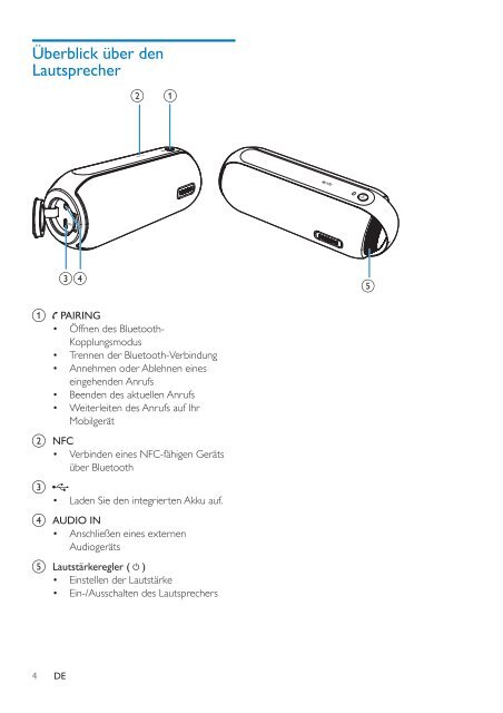 Philips Enceinte portable sans fil - Mode d&rsquo;emploi - DEU