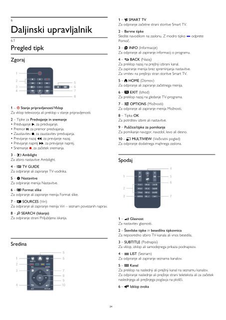 Philips 6000 series T&eacute;l&eacute;viseur LED plat Full HD - Mode d&rsquo;emploi - SLV