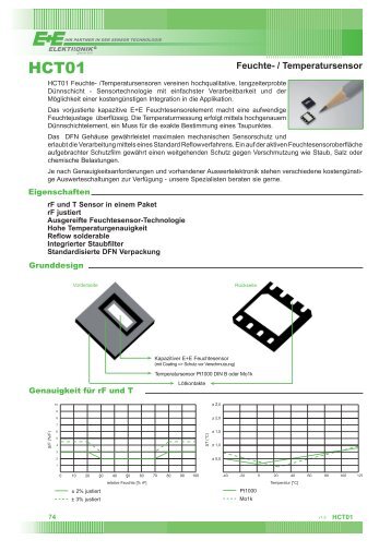 HCT01 Datenblatt