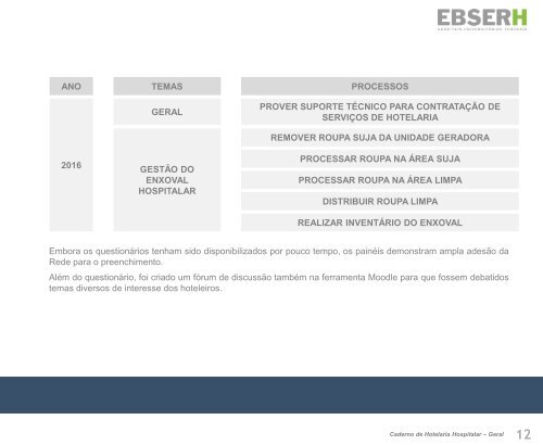 Caderno de Hotelaria - Geral