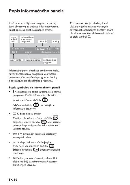 Philips T&eacute;l&eacute;viseur - Mode d&rsquo;emploi - SLK