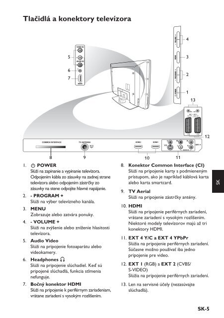 Philips T&eacute;l&eacute;viseur - Mode d&rsquo;emploi - SLK