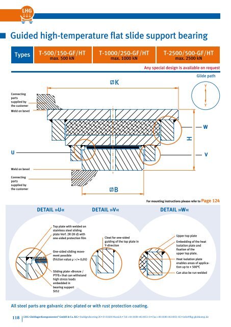 Industry Plant Construction