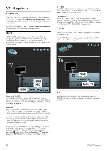 Philips T&eacute;l&eacute;viseur LED - Mode d&rsquo;emploi - FIN