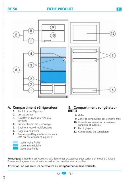 KitchenAid DP 2220 - Fridge/freezer combination - DP 2220 - Fridge/freezer combination FR (853989129000) Scheda programmi