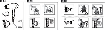 Philips DryCare SÃ¨che-cheveux - Guide de mise en route - ASP