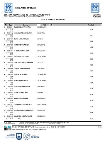 RESULTADOS GENERALES 1 - 50 m ESPALDA MASCULINO T.R RK