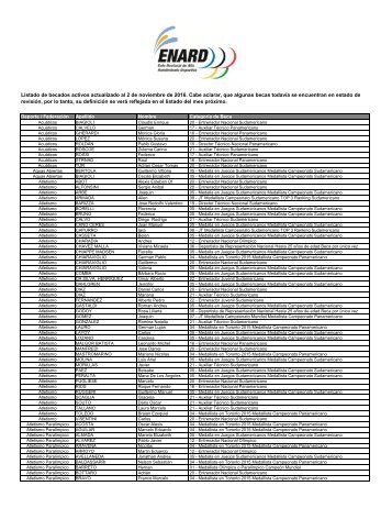 listado-de-becados-noviembre-2016