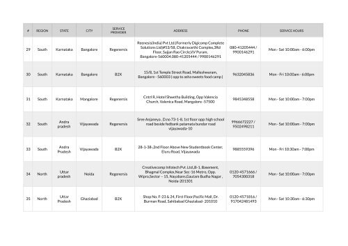 ONEPLUS SERVICE CENTRES