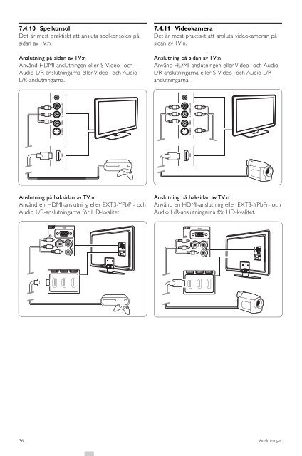 Philips TV LCD - Mode d&rsquo;emploi - SWE