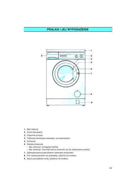 KitchenAid AWM 213/3 - Washing machine - AWM 213/3 - Washing machine PL (857021310000) Istruzioni per l'Uso