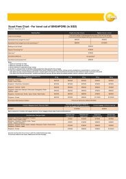 scoot baggage price list
