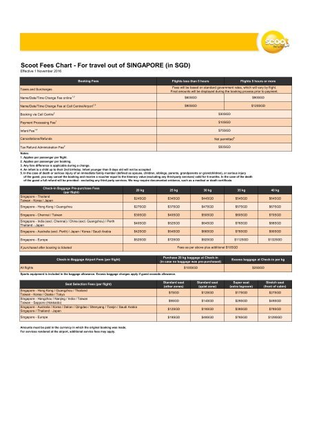 Scoot Fees Chart - For travel out of SINGAPORE (in SGD)
