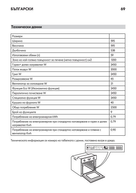 KitchenAid OVN 908 S - Oven - OVN 908 S - Oven CS (857911701000) Scheda programmi