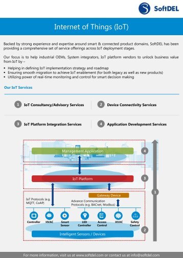 SoftDEL_IoT_Service_Offerings