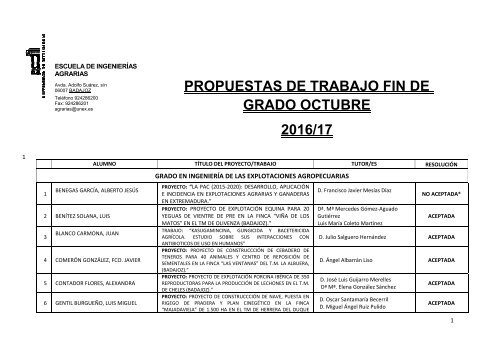 PROPUESTAS DE TRABAJO FIN DE GRADO OCTUBRE 2016/17