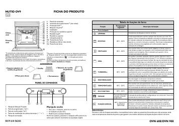 KitchenAid OVN 608 S - Oven - OVN 608 S - Oven PT (857923301000) Scheda programmi