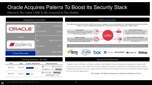 Cybersecurity Market Review