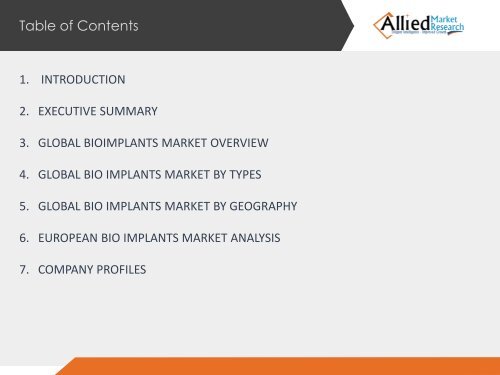 Bio-implants Market