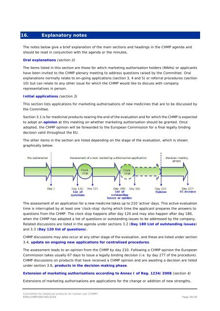 Committee for medicinal products for human use (CHMP)