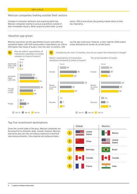 Does seizing competitive advantage mean deals take center stage?