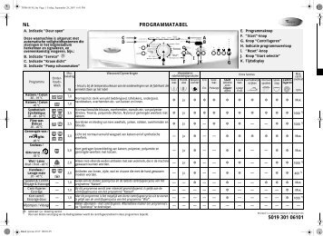 KitchenAid UNIVERSE 1400 - Washing machine - UNIVERSE 1400 - Washing machine NL (859281912000) Scheda programmi