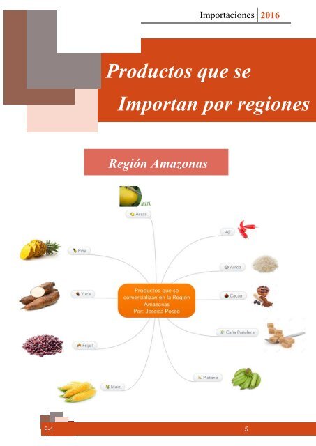 Importaciones 