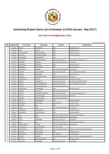 Graduating Student Name List of Semester 2/2016 (January - May 2017)