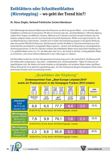 Verband Fränkischer Zuckerrübenbauer e.V. - Frankenrueben.de