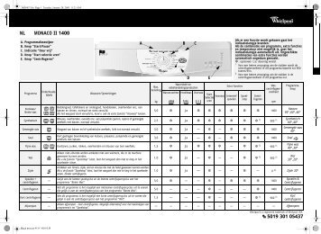 KitchenAid Monaco 2 1400 - Washing machine - Monaco 2 1400 - Washing machine NL (857061412930) Scheda programmi