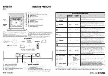 KitchenAid OVN 608 S - Oven - OVN 608 S - Oven PT (857923301000) Scheda programmi