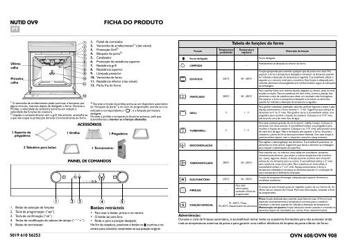 KitchenAid OVN 608 S - Oven - OVN 608 S - Oven PT (857923301000) Scheda programmi