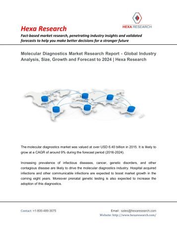Molecular Diagnostics Market Size, Share, Growth, Industry Analysis and Forecast to 2024 | Hexa Research