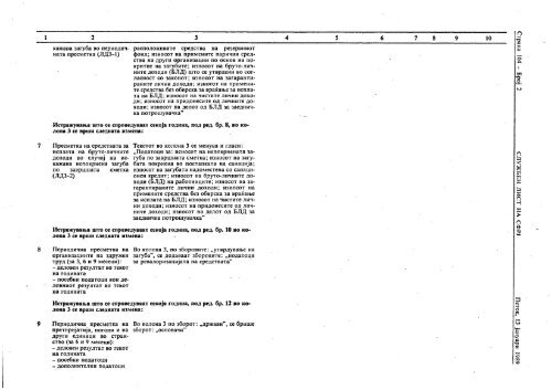 СЛУЖБЕН ЛИСТ НА СФРЈ бр.2