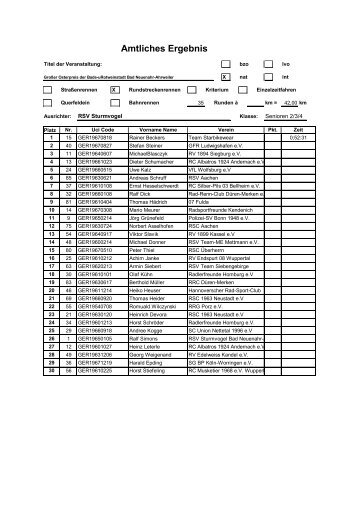 Amtliches Ergebnis - RSV Sturmvogel eV