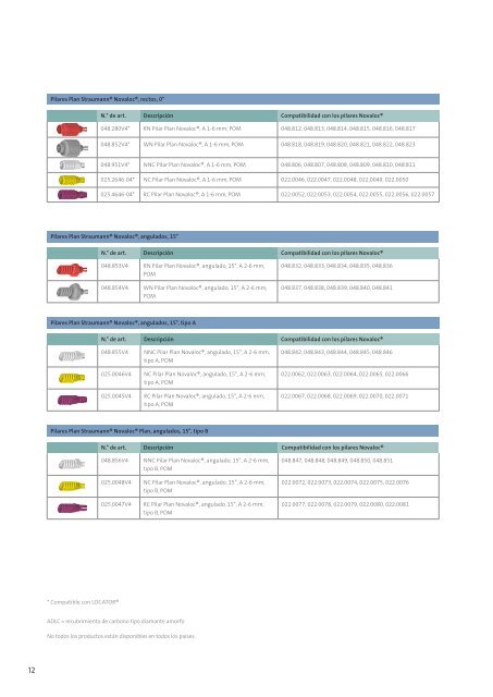 Información básica sobre el