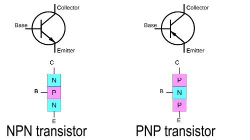 Reverse engineering old chips Ken Shirriff