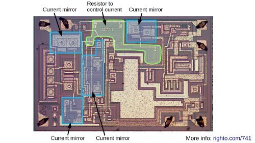 Reverse engineering old chips Ken Shirriff