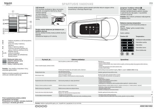 KitchenAid S 12 A1 D/HA - Refrigerator - S 12 A1 D/HA - Refrigerator LT (F093701) Scheda programmi