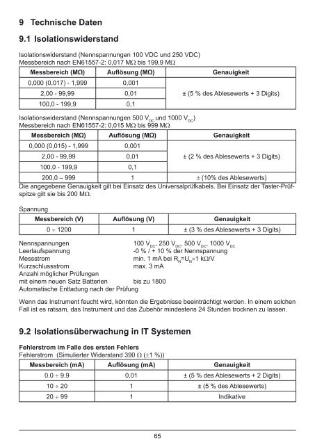 BENNING IT 120 - KOMETEC, Online-Shop für Mess