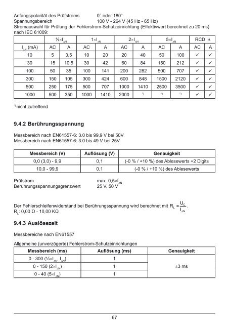 BENNING IT 120 - KOMETEC, Online-Shop für Mess