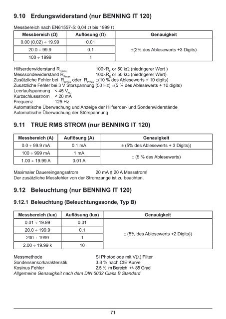 BENNING IT 120 - KOMETEC, Online-Shop für Mess