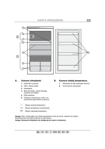 KitchenAid CP 1115 B - Refrigerator - CP 1115 B - Refrigerator PL (853954710000) Scheda programmi
