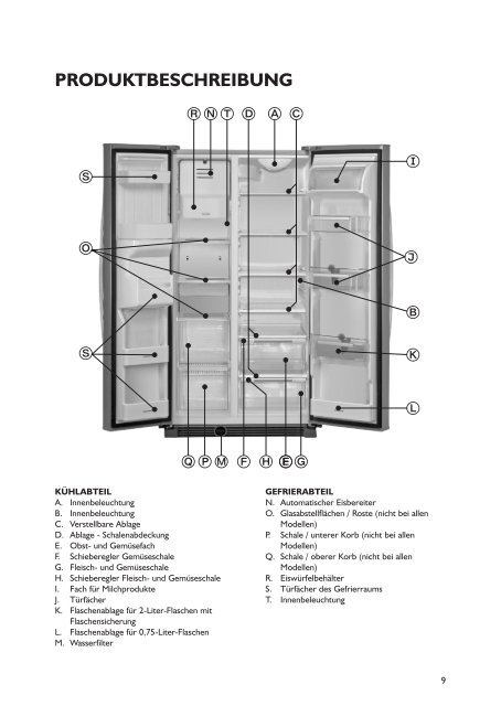 KitchenAid US 20RU - Side-by-Side - US 20RU - Side-by-Side DE (858640911010) Istruzioni per l'Uso