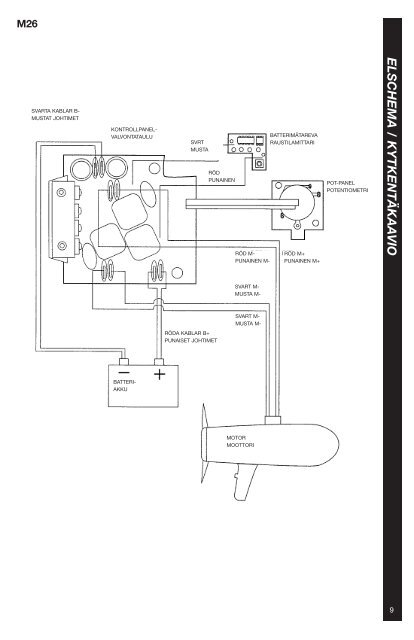 Yamaha M18 - 2013 - Manuale d'Istruzioni Suomi