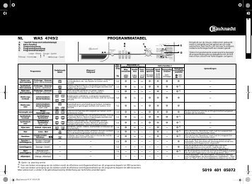 KitchenAid WAS 4749/2 - Washing machine - WAS 4749/2 - Washing machine NL (855459672000) Scheda programmi