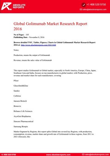 Golimumab Market