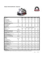 Lindenberg Anlagen Gmbh